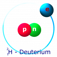 J Hůla podle https://cs.m.wikipedia.org/wiki/Soubor:Protium_deuterium_tritium.jpg